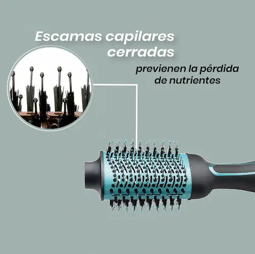 Cepillo Secador NOVA | Alisa, da volumen y estiliza en minutos ⚡