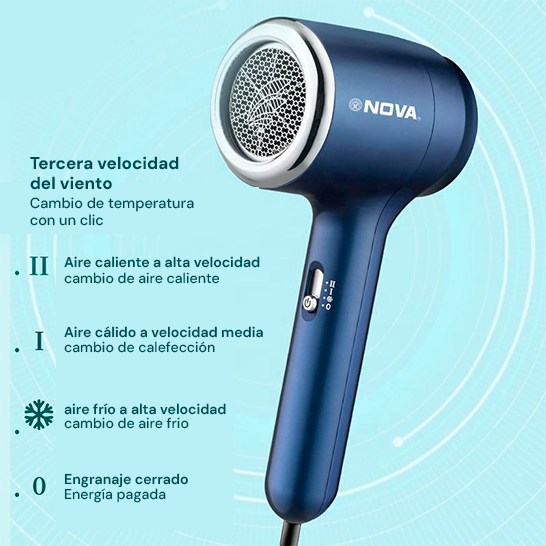 Secador De Pelo Profesional | Cuida tu cabello y logra un brillo de salón en minutos